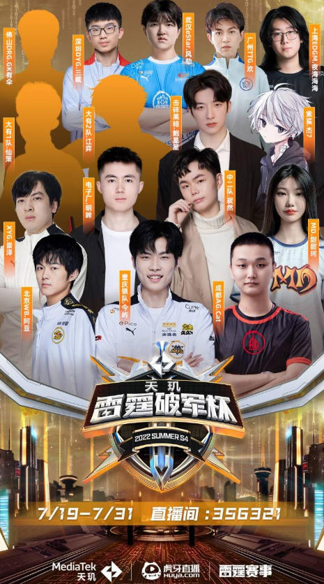 现过