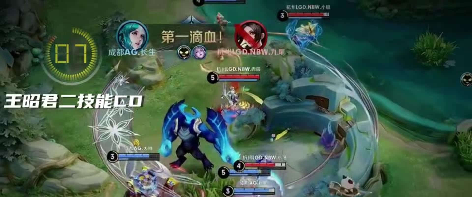 凝聚力和比 凝聚力和比