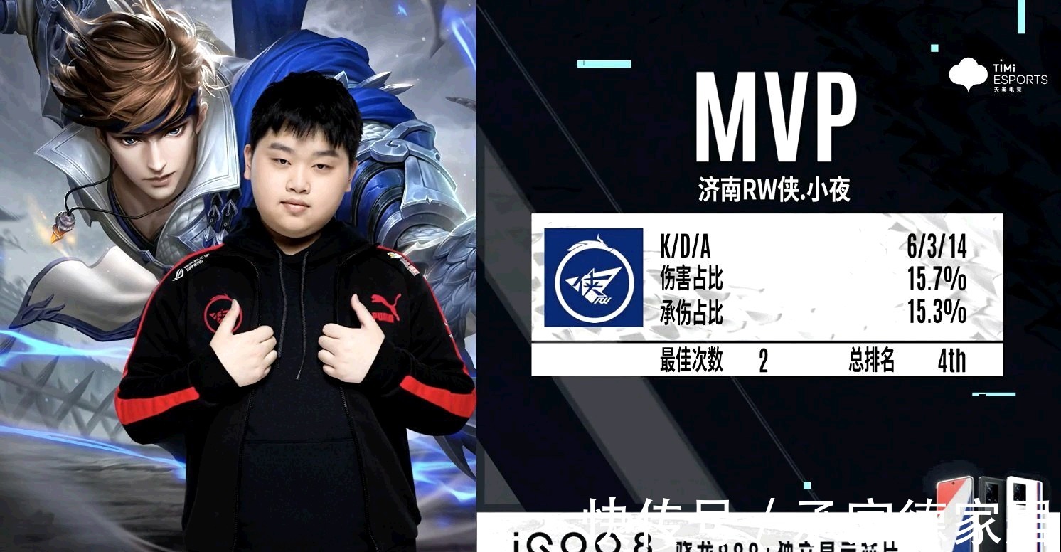 得分效率 得分效率