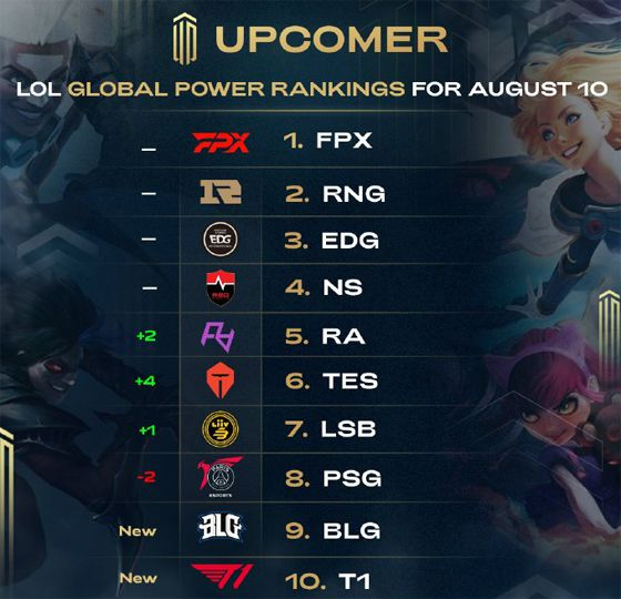 从昔日的球 从昔日的球