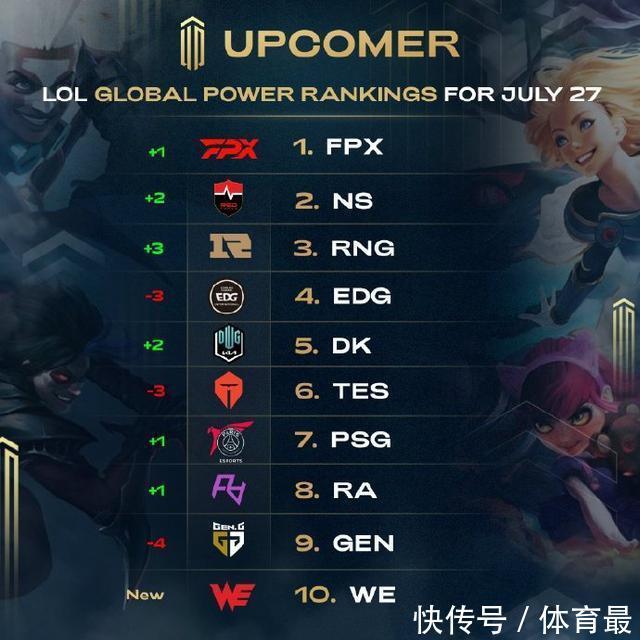 实的方式 实的方式