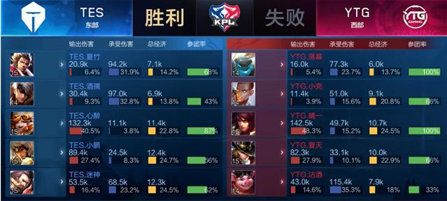 术爱好者提 术爱好者提