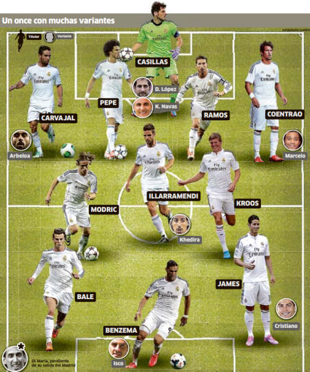 角色定位偏 角色定位偏