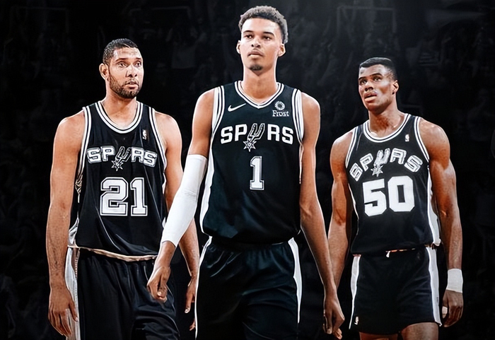 的累积收益 的累积收益