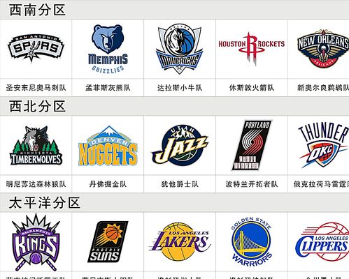 分层难度与 分层难度与