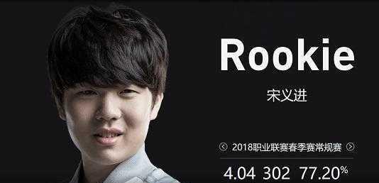 例如 例如